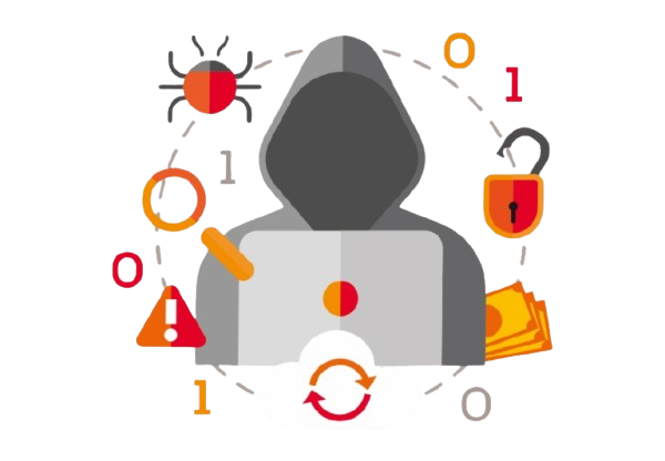 Threat Map